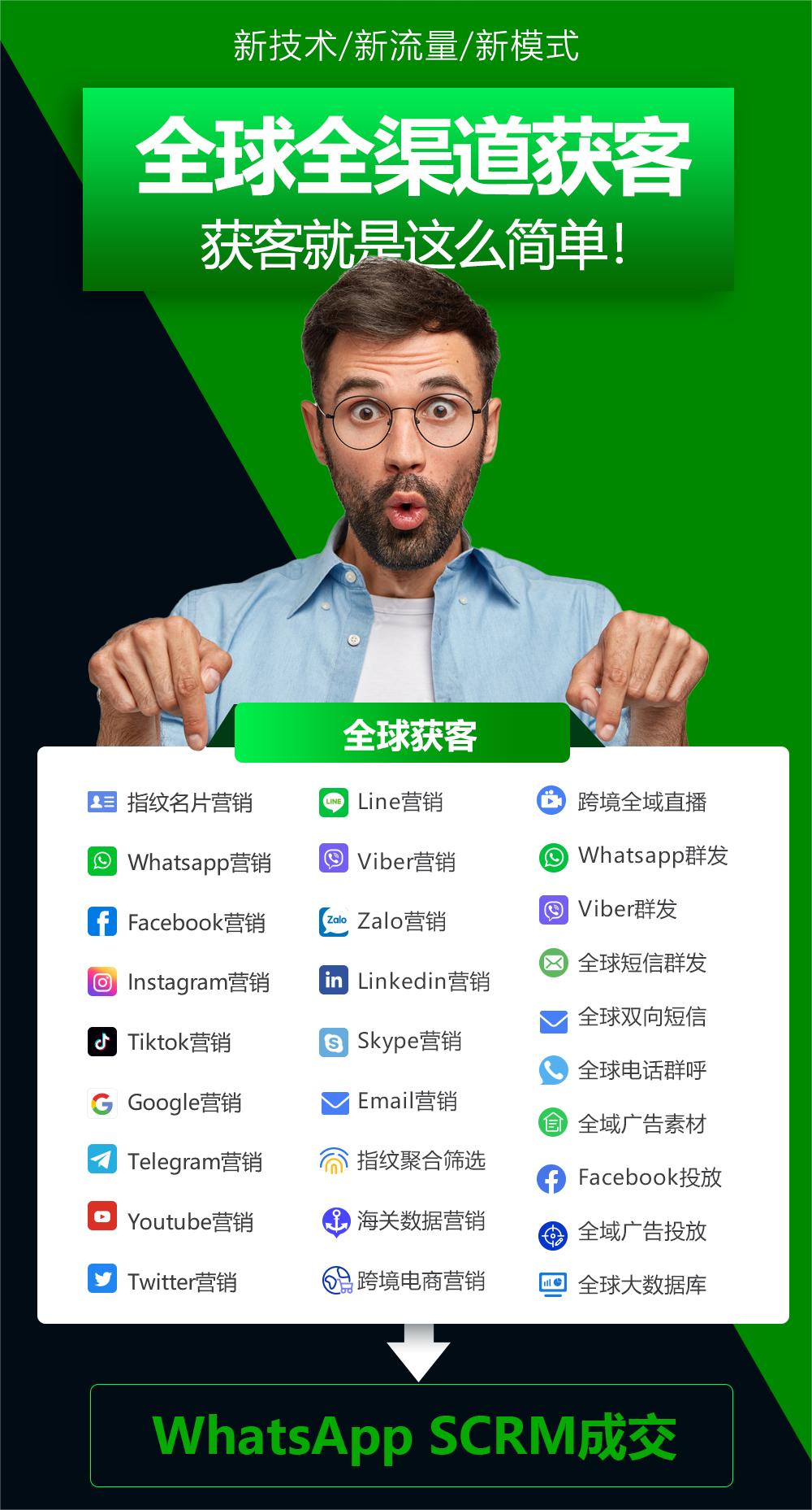指纹账号矩阵+RPA自动化